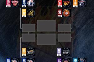 开云体育网址-CBA季后赛8强出炉：辽宁迎老对手新疆 广东战山西 北京迎德比