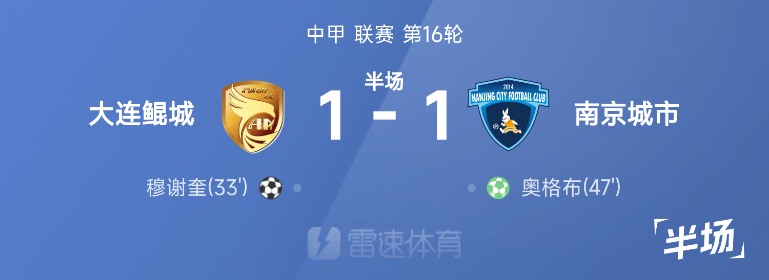 开云体育在线-中甲半场：穆谢奎破门，奥格布点射扳平，大连鲲城1-1南京城市